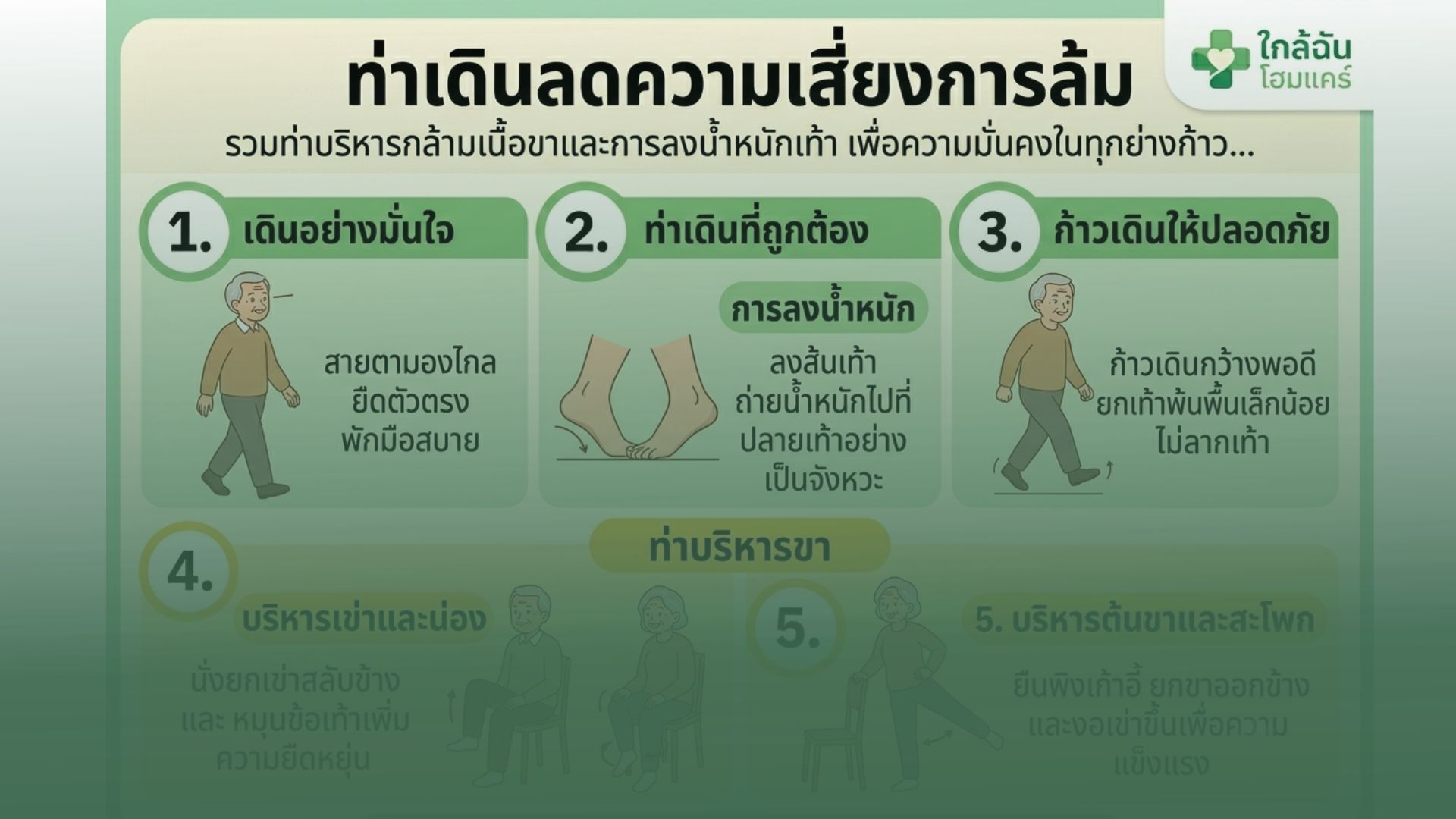 ท่าเดินลดความเสี่ยงการล้ม
